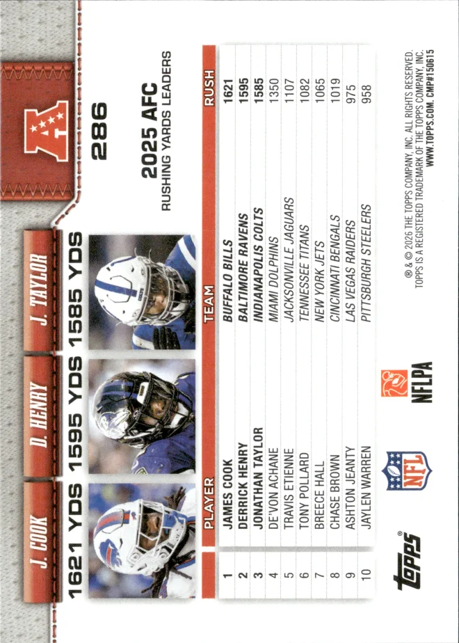 James Cook / Derrick Henry / Jonathan Taylor card back