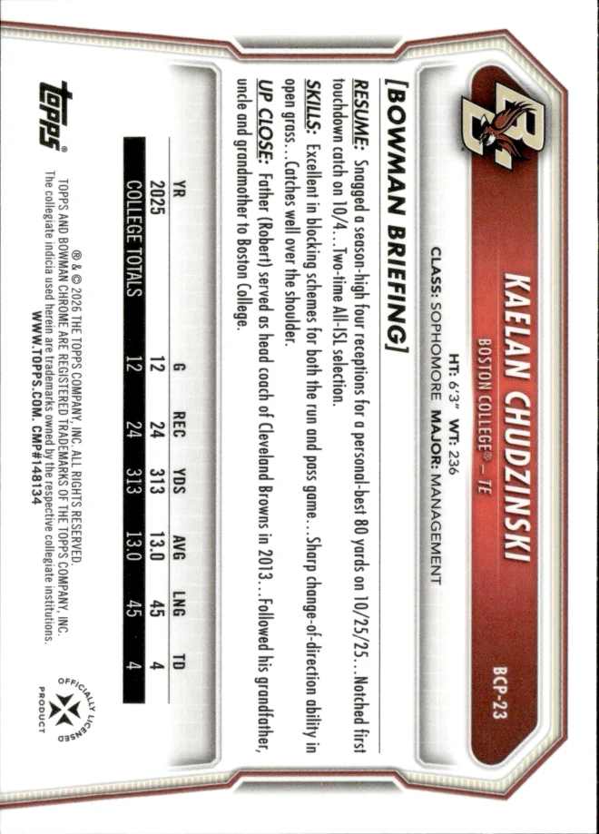 Kaelan Chudzinski card back