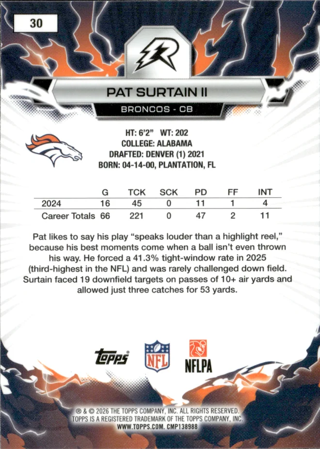Pat Surtain II card back