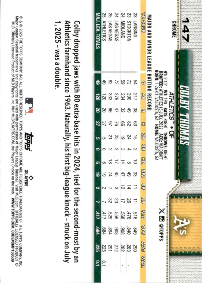 Colby Thomas card back
