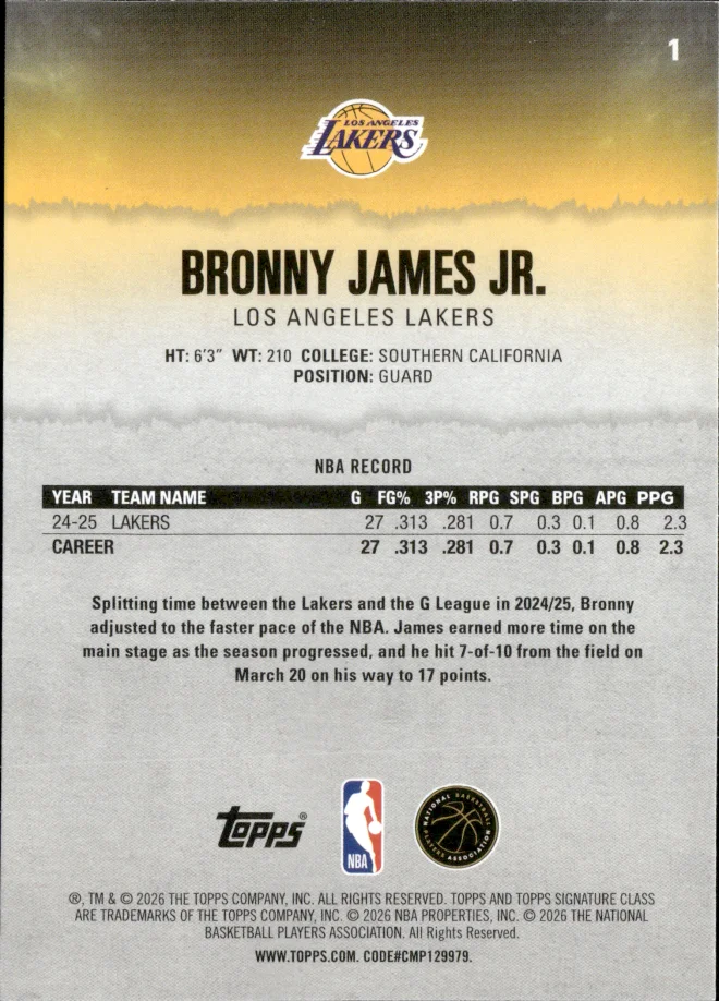 Bronny James Jr. card back