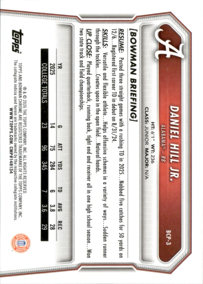 Daniel Hill Jr. card back