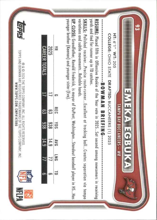 Emeka Egbuka card back