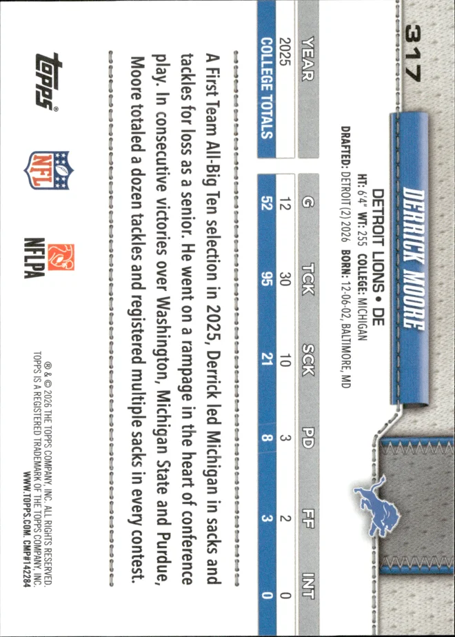 Derrick Moore card back
