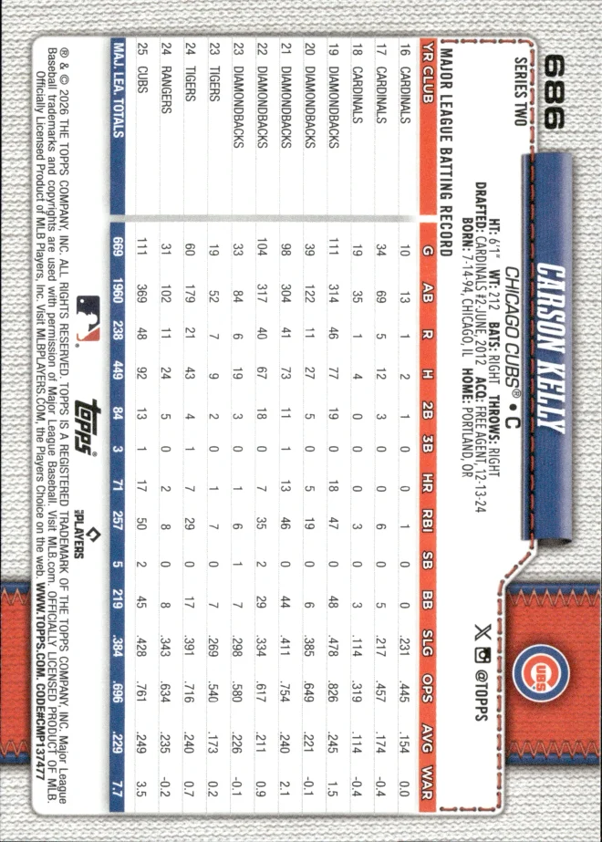 Carson Kelly card back