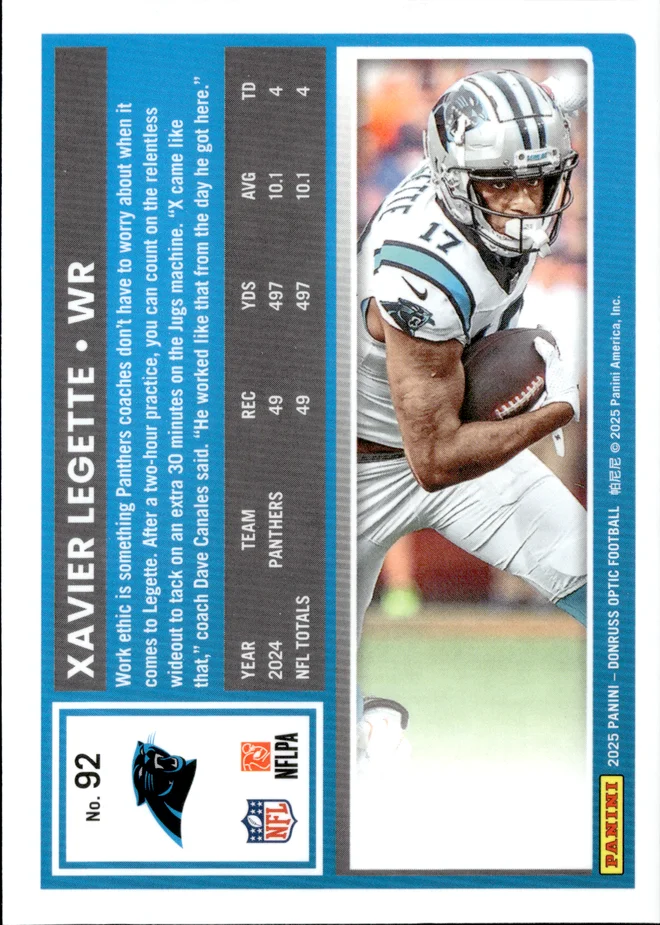 Xavier Legette card back