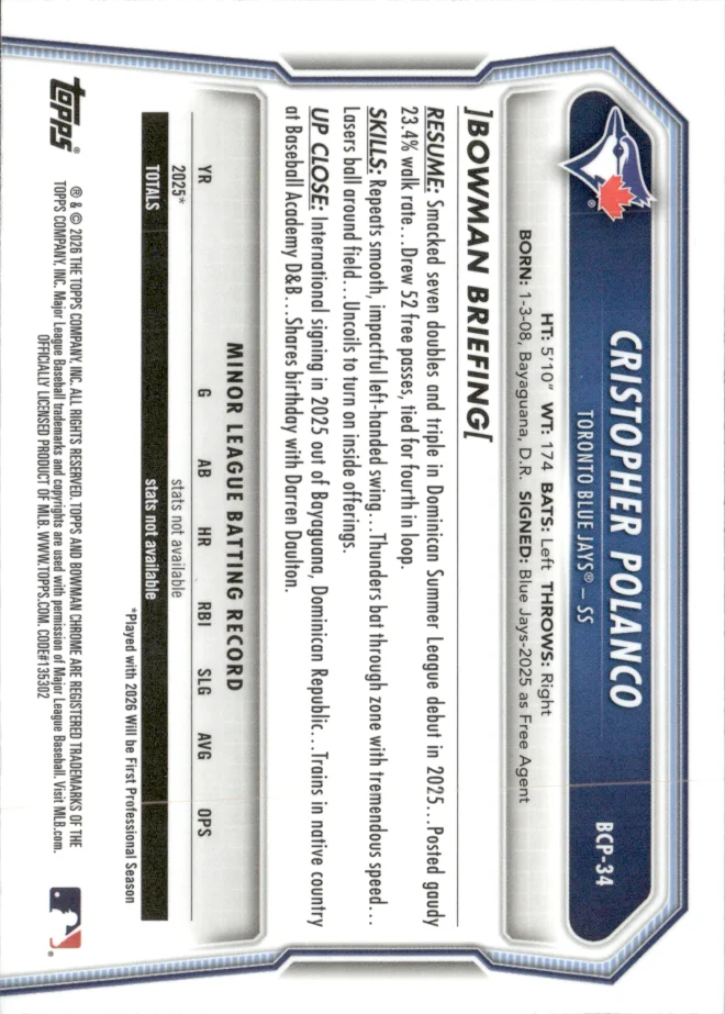 Cristopher Polanco card back