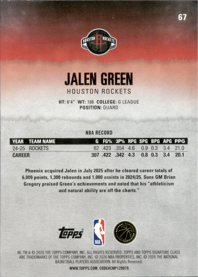 Jalen Green card back