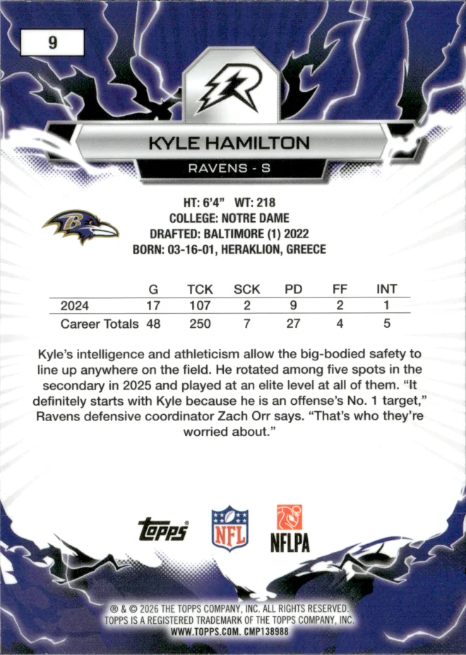 Kyle Hamilton card back