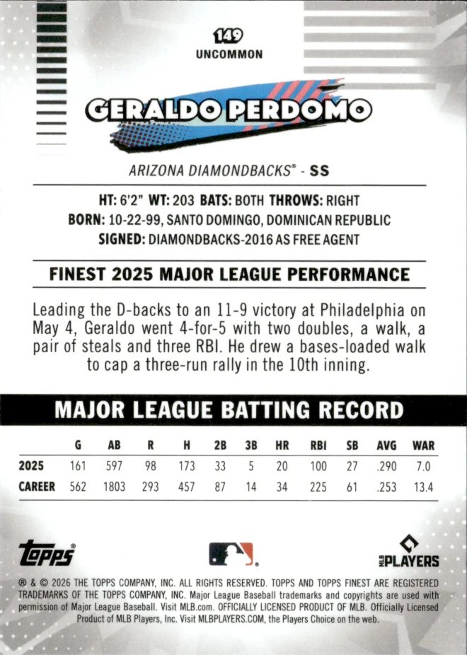 Geraldo Perdomo card back