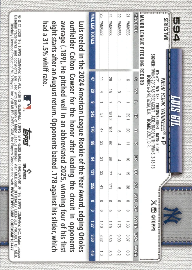 Luis Gil card back