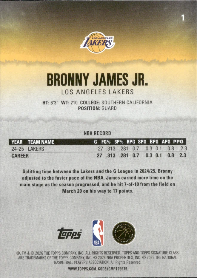 Bronny James Jr. card back