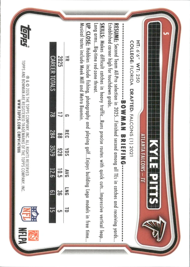 Kyle Pitts card back