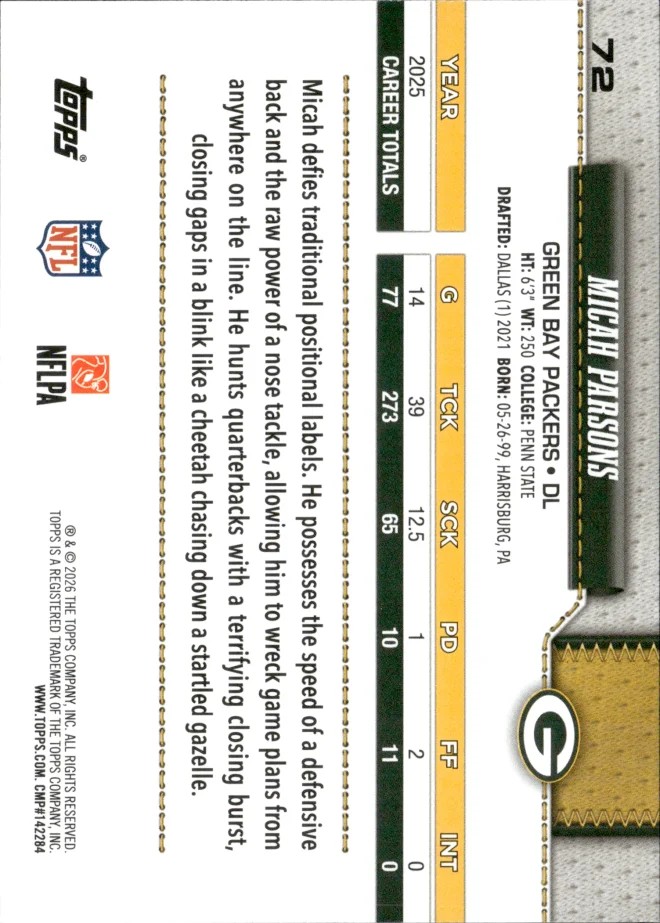 Micah Parsons card back