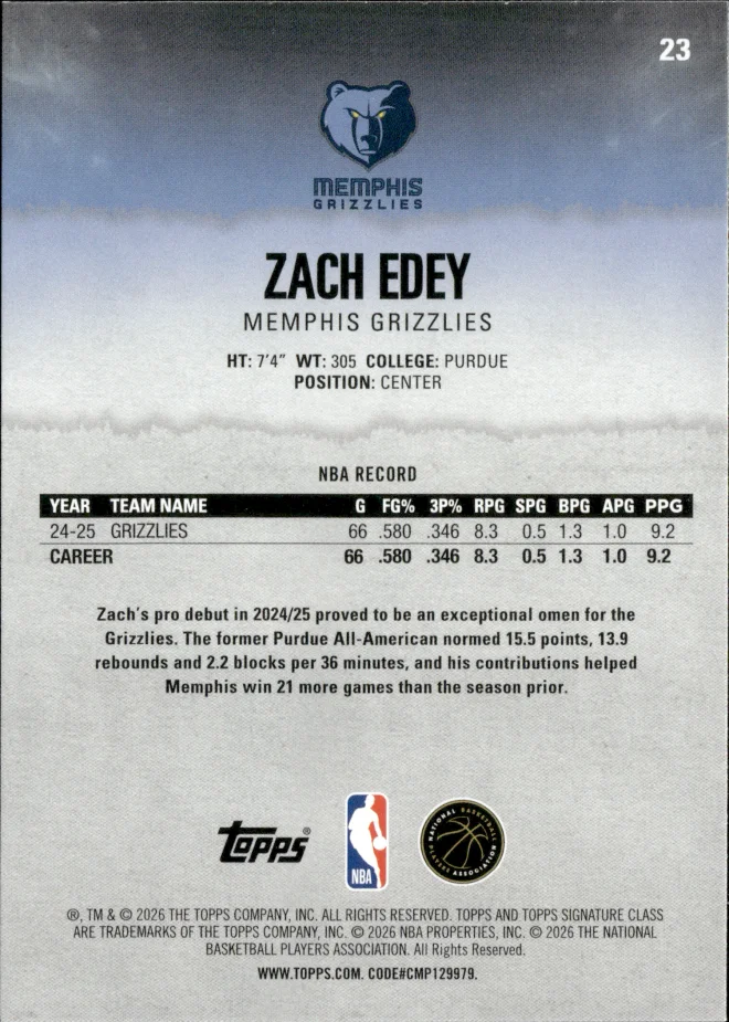 Zach Edey card back