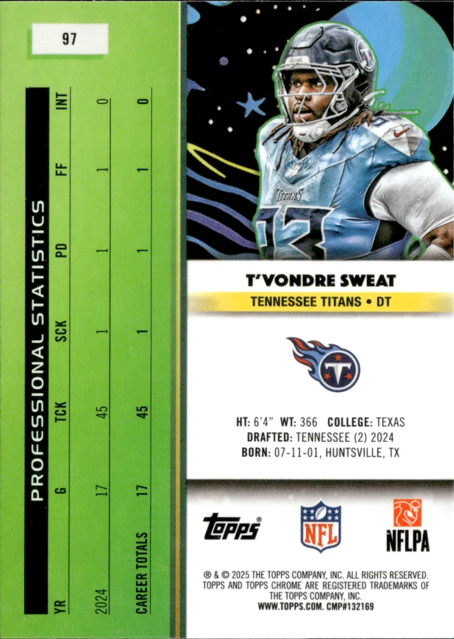 T'Vondre Sweat card back