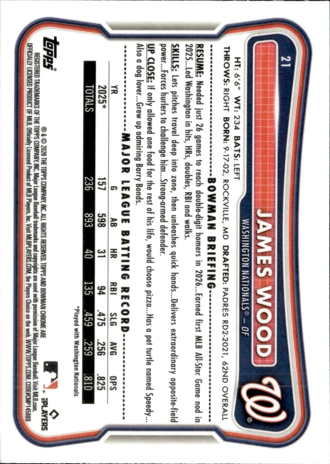 James Wood card back