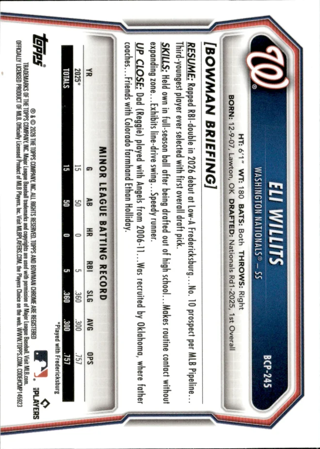 Eli Willits card back