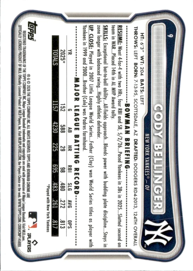 Cody Bellinger card back