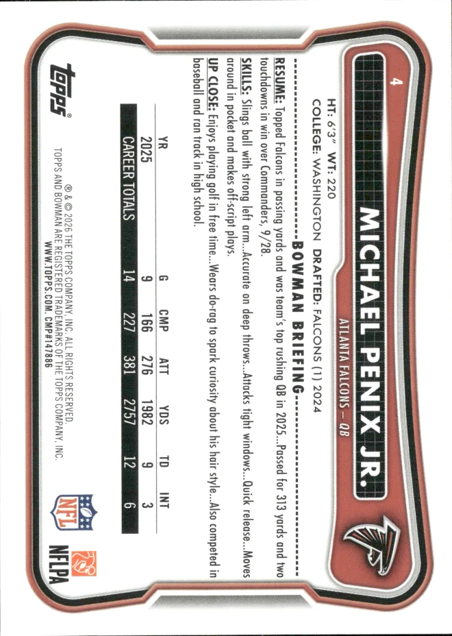 Michael Penix Jr. card back