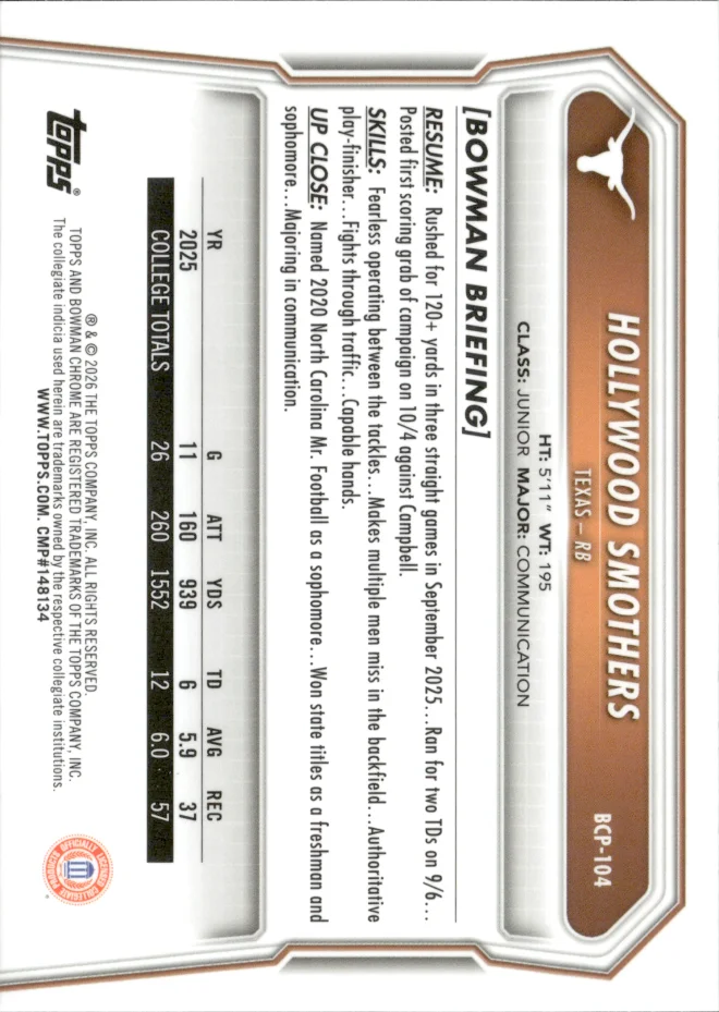Hollywood Smothers card back
