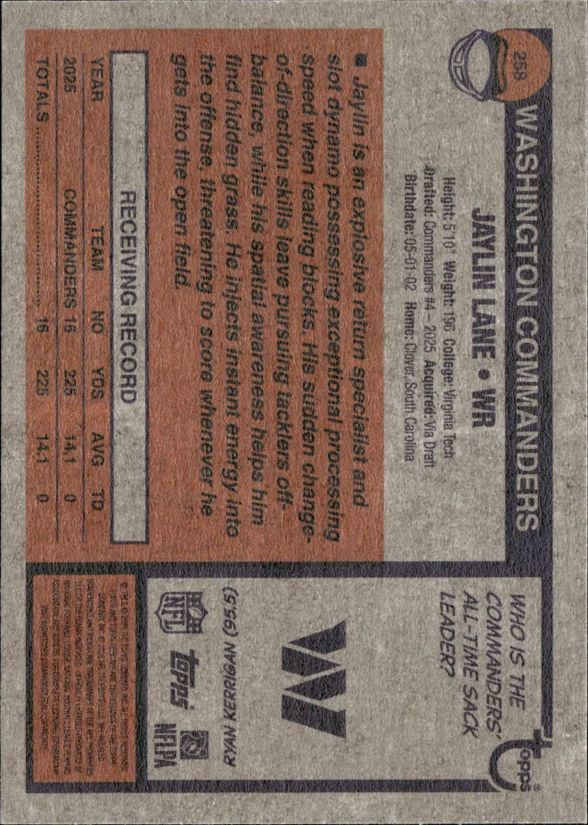 Jaylin Lane card back