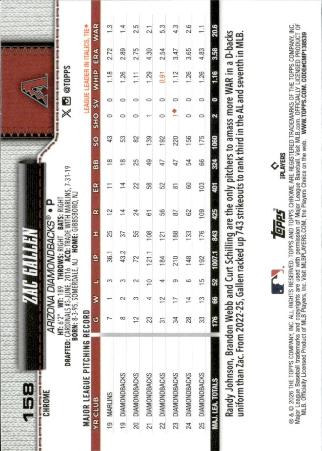 Zac Gallen card back
