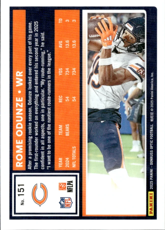 Rome Odunze card back