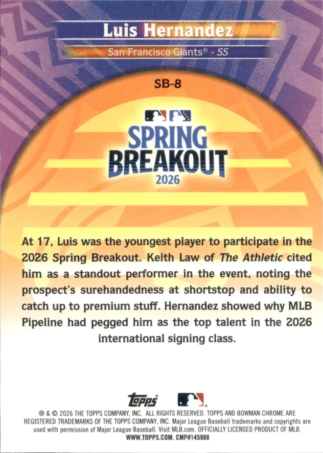 Luis Hernandez card back