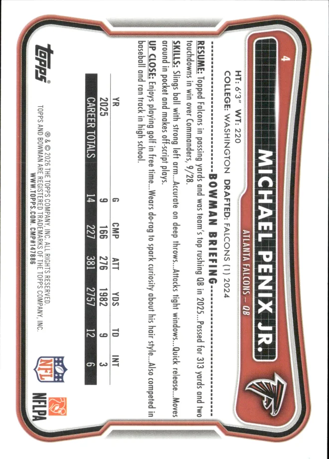 Michael Penix Jr. card back