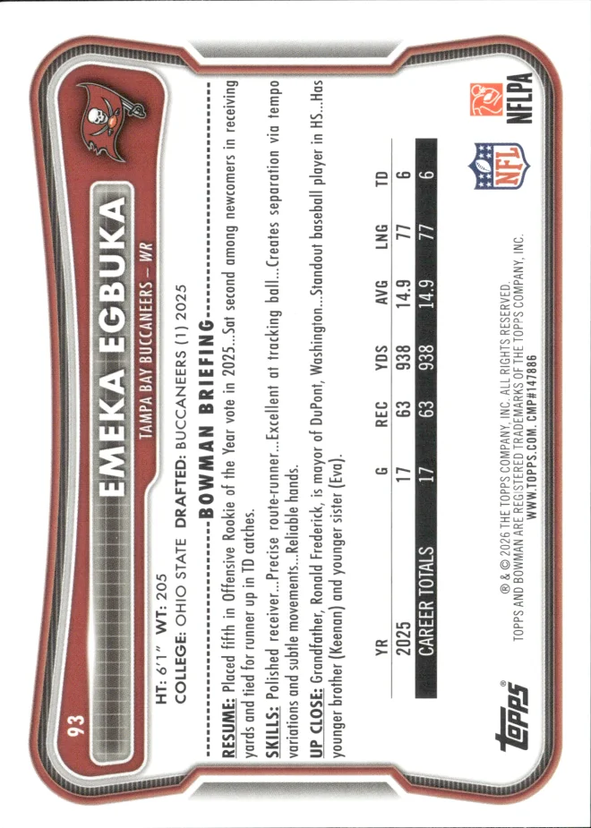 Emeka Egbuka card back