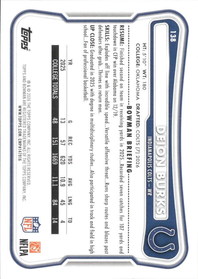 Deion Burks card back