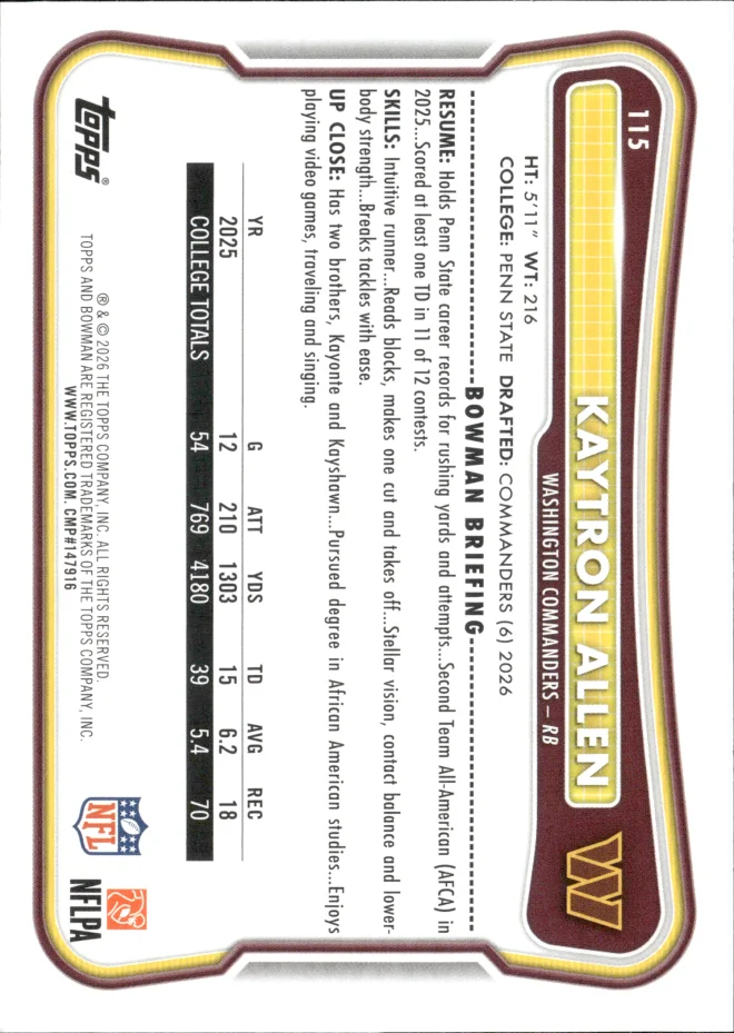 Kaytron Allen card back