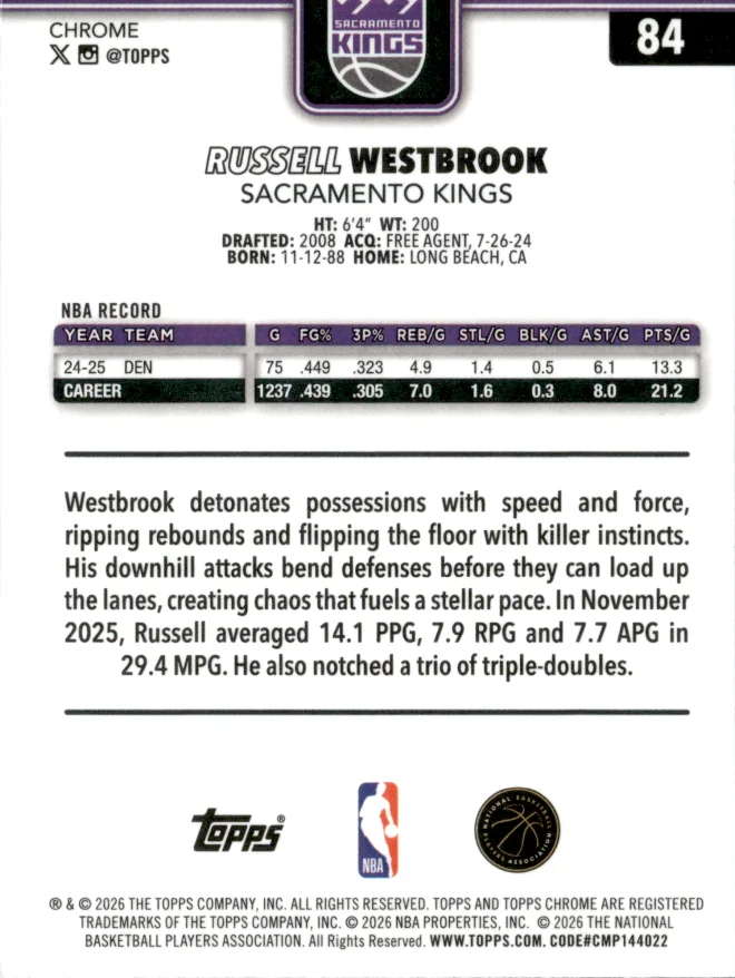 Russell Westbrook card back