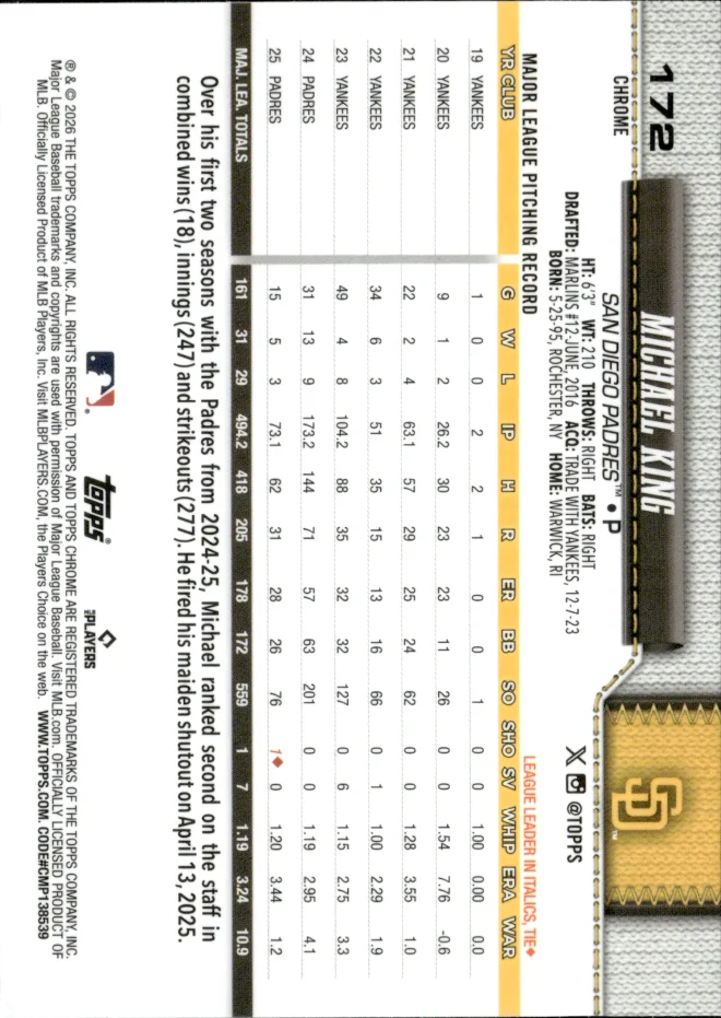 Michael King card back