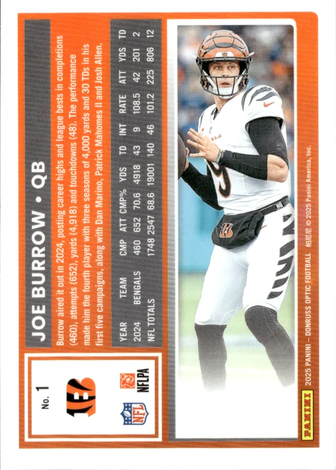 Joe Burrow card back