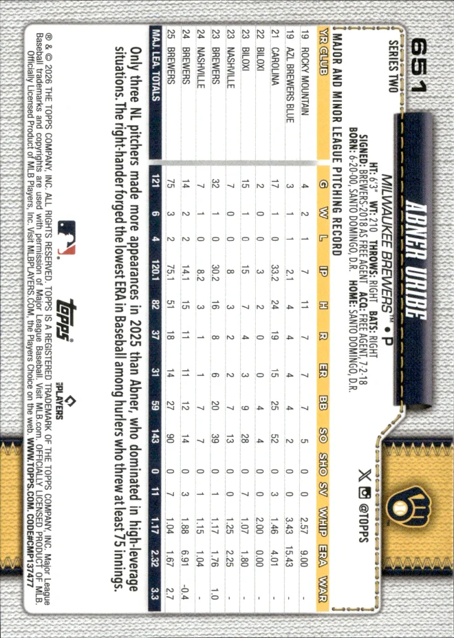 Abner Uribe card back