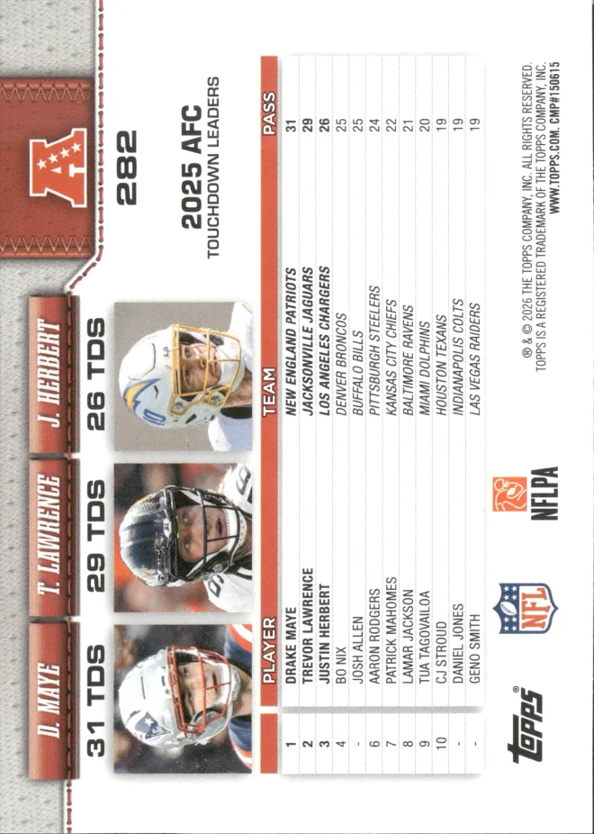 Drake Maye / Trevor Lawrence / Justin Herbert card back