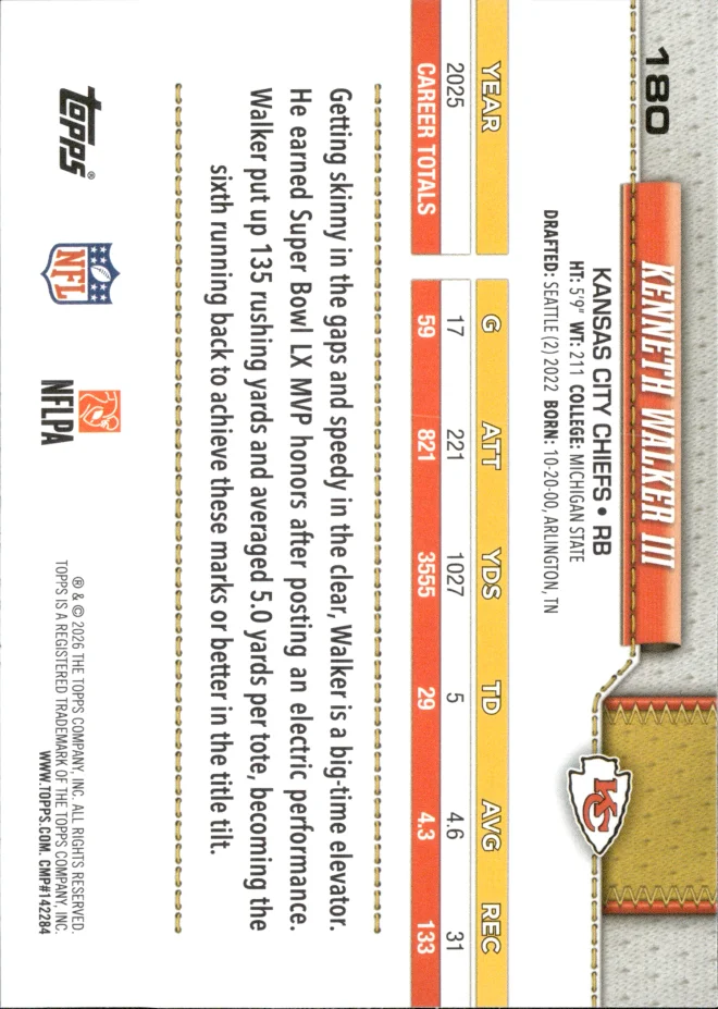 Kenneth Walker III card back