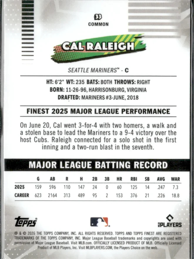 Cal Raleigh card back