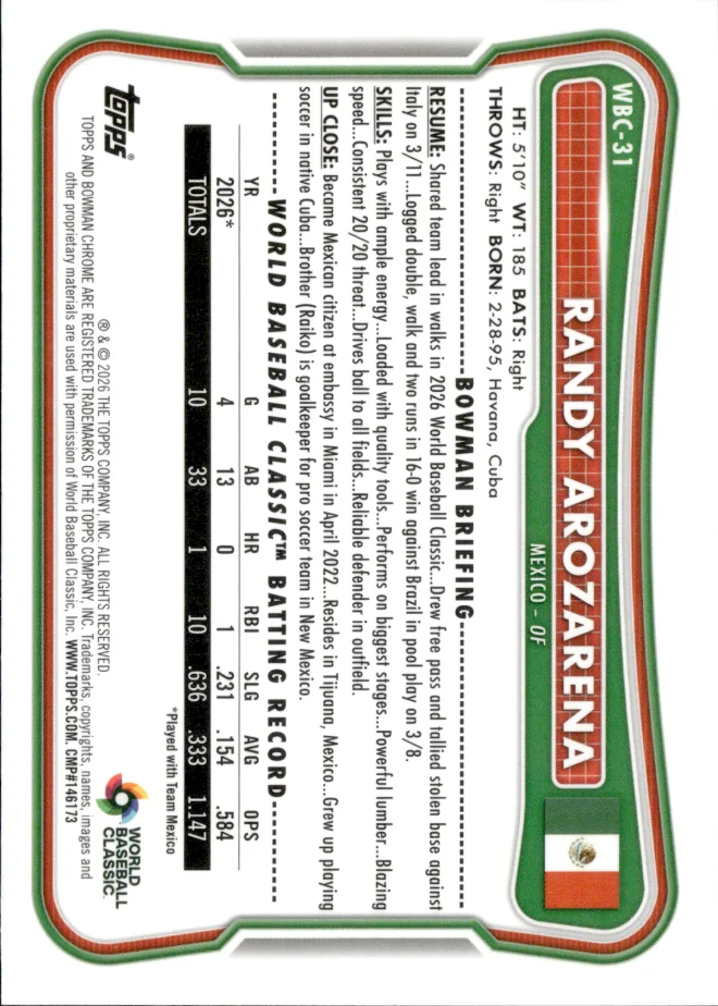 Randy Arozarena card back