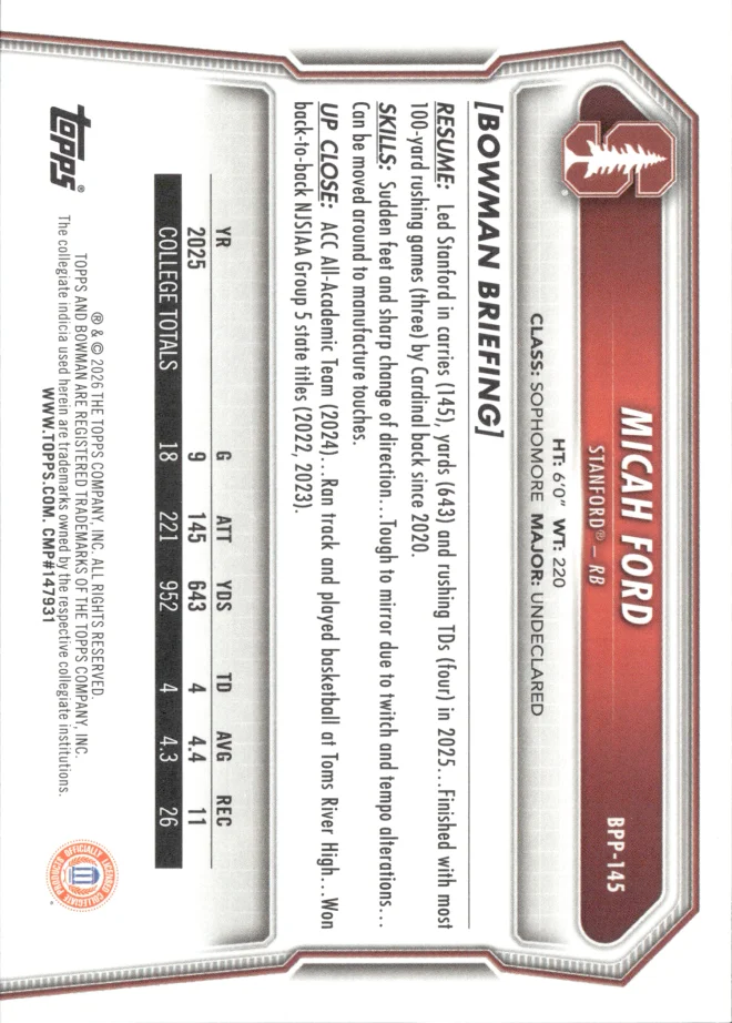 Micah Ford card back