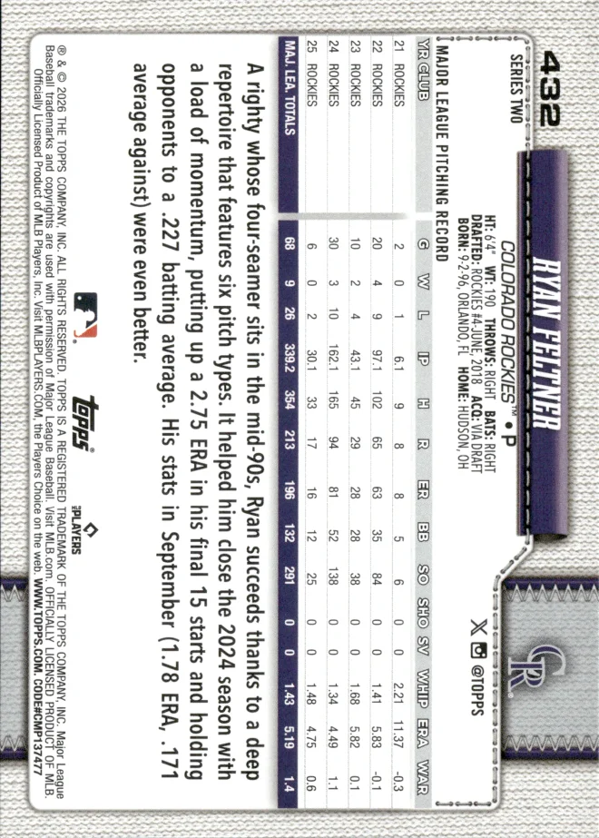 Ryan Feltner card back