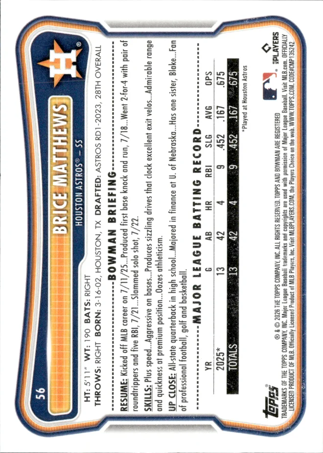 Brice Matthews card back