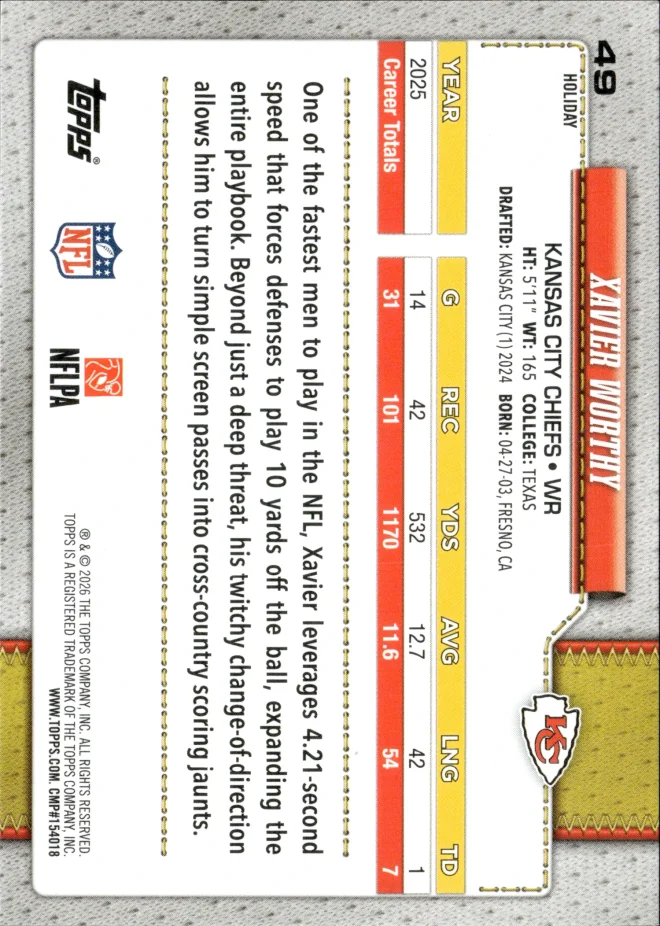 Xavier Worthy card back