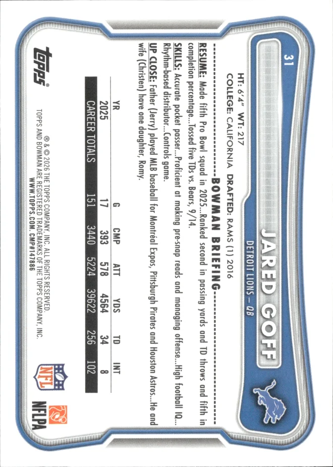 Jared Goff card back