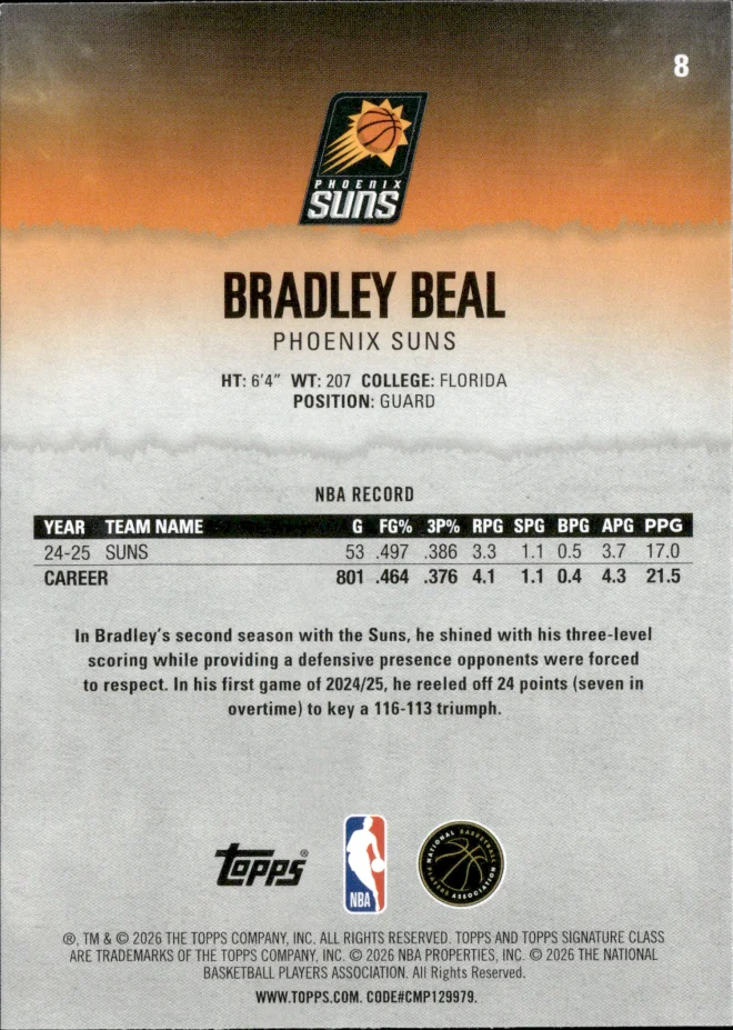 Bradley Beal card back