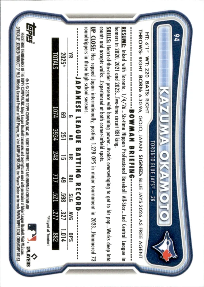 Kazuma Okamoto card back