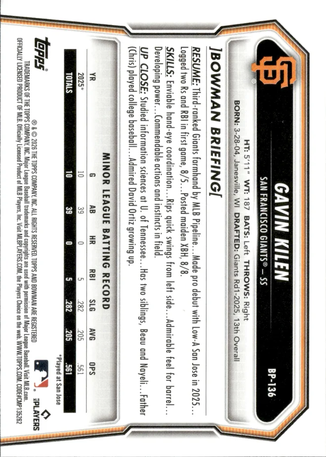 Gavin Kilen card back