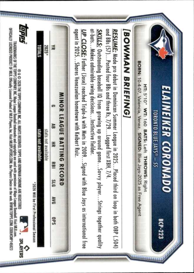Elaineiker Coronado card back